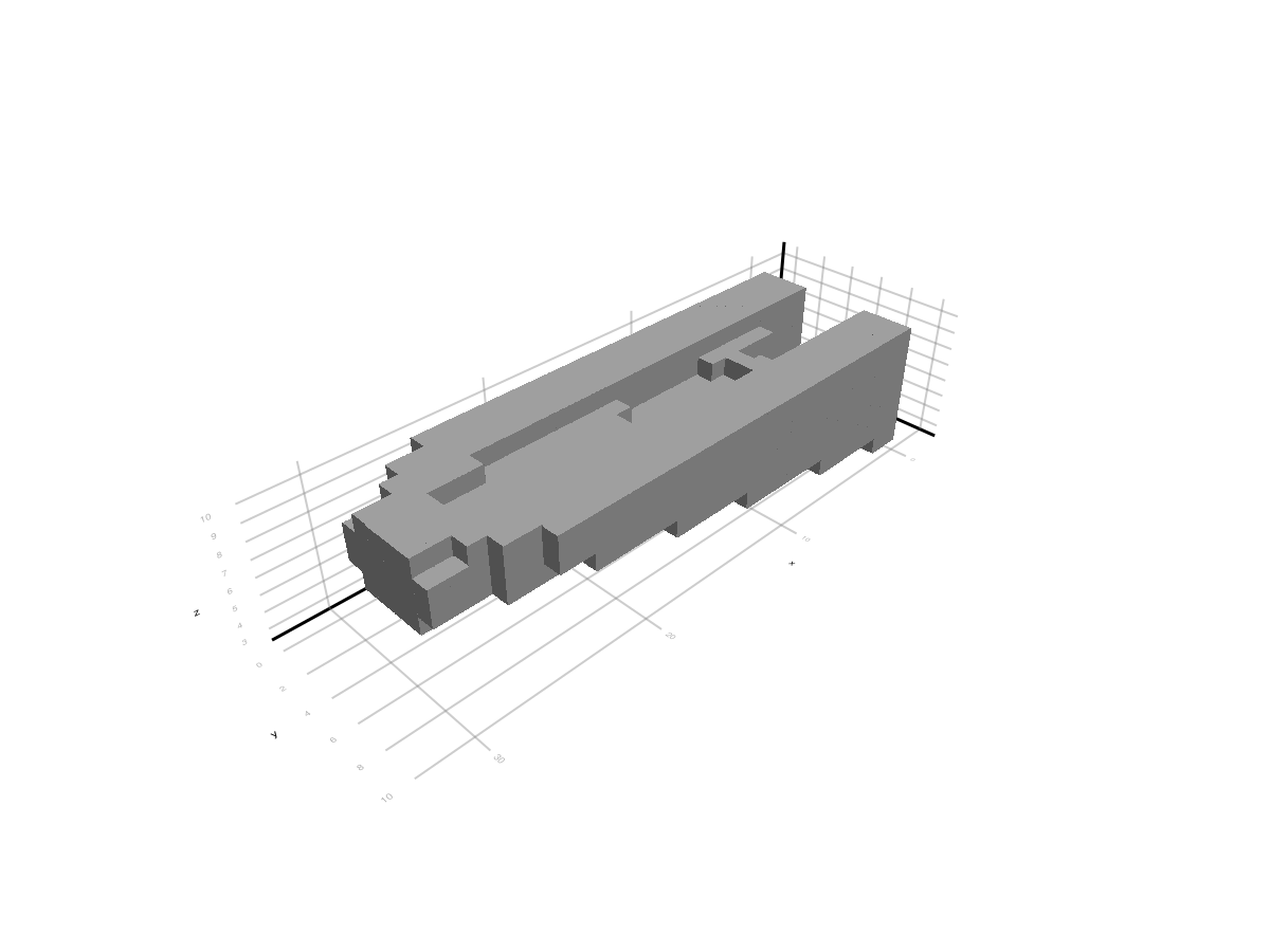 Example block output